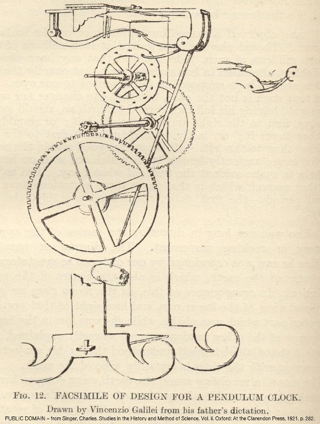Galileo's Escapement