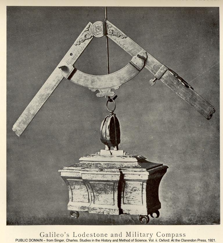 Galileo's Lodestone and Military Compass [Sector]