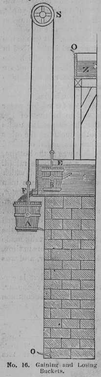 ewbank 16