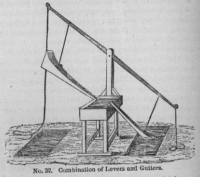 ewbank 32